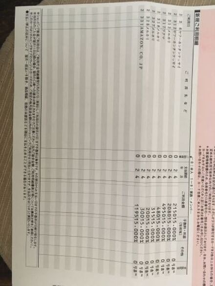 オリコカードのご利用代金明細を久々に見たのですが支払い方法がリボルビン お金にまつわるお悩みなら 教えて お金の先生 Yahoo ファイナンス