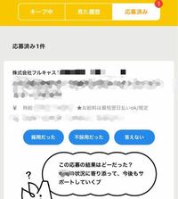 タウンワークでアルバイトを応募したんですが 採用不採用の通知もなく 電話も一 Yahoo 知恵袋