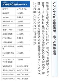 Hypersbiを使っているのですが Newチャートの出来高 Yahoo 知恵袋