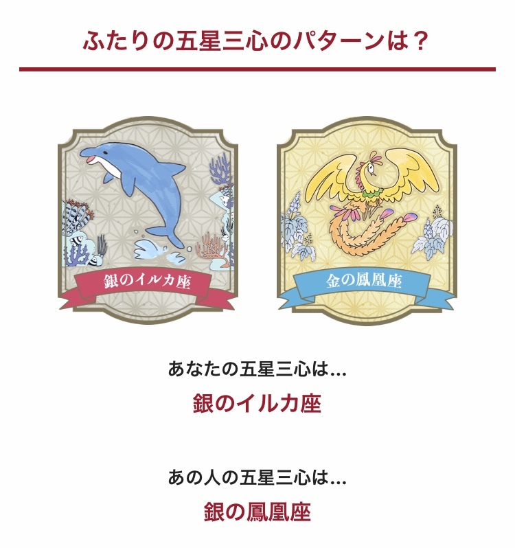 ゲッターズ飯田の無料占いをやったのですが この間違いやばくないです Yahoo 知恵袋