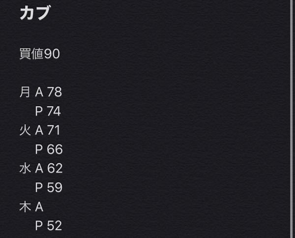 予測 あつ森 かぶ価 あつまれ どうぶつの森