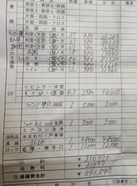 新築の賃貸マンション ３ｌｄｋ に新築時から１８年ちょっと入居していて つい先日 教えて 住まいの先生 Yahoo 不動産