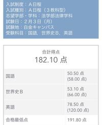 大学入試の成績開示について 名城大学 国立後期に滑り込み合格をしま Yahoo 知恵袋