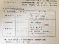 地理のプリントで質問です。 世界の宗教、キリスト教の分野(？)です。

プリントの表の右の方に、「例外・・・カトリックの国」とかいてるところがあるんですけど、その下に国名があるんですよ、北西ヨーロッパのところだとオーストリアとアイルランド、南ヨーロッパだとルーマニア、みたいな感じで。

その「例外」の下に書かれている国はその例外の国の例ってことですか？それとも例外ではなくて、例えば北西ヨーロ...