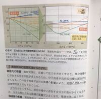 カイ二乗検定のイエーツ補正を行うのは期待度数が5未満の時だモン そ Yahoo 知恵袋