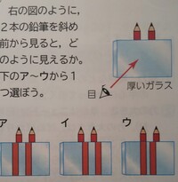 中一理科について 下の画像で 答えが イ になるわけを教えてください 圧 Yahoo 知恵袋