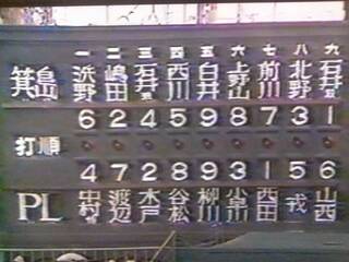 昔の甲子園球場手書きスコアボードの作業は苦労の連続だったのでしょう Yahoo 知恵袋