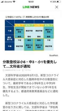 分散登校はいつまで続くと思いますか Yahoo 知恵袋