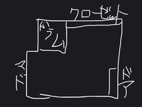 ベッドの位置 寝る向きについて 風水に詳しい方 アドバイスお願いします 画像 Yahoo 知恵袋