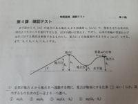 仕事をこなす という表現は 要領よく適当に それなりの結果が出るようにほ Yahoo 知恵袋