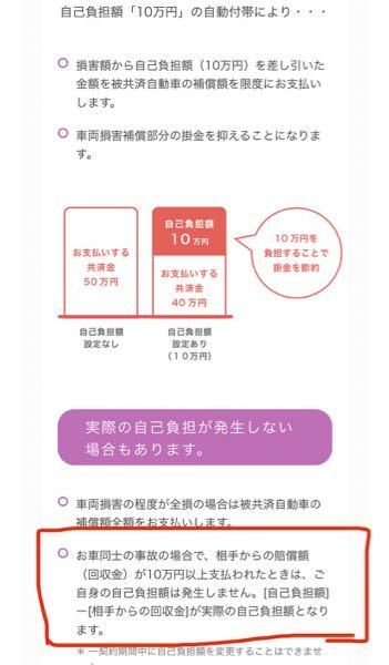 全労済のマイカー共済エコノミーワイドの車両保険について教えてください お金にまつわるお悩みなら 教えて お金の先生 Yahoo ファイナンス