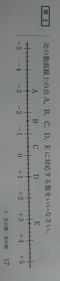中学1年数学正の数負の数画像の問題の解き方 1メモリ何ミリとして Yahoo 知恵袋