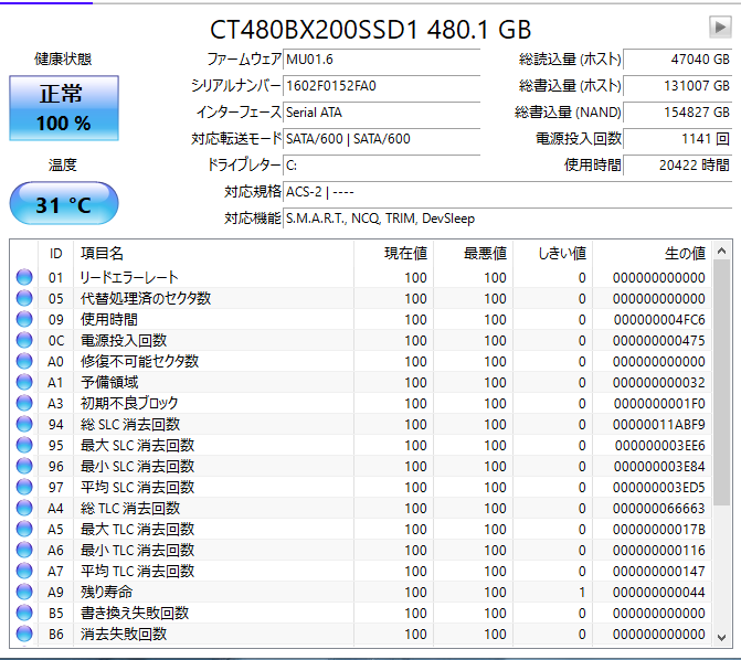 SSDの状態をCrystalDiskInfoで確認したのですが、下 - Yahoo!知恵袋
