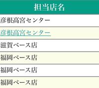 クロネコヤマトの福岡ベース店の住所を教えて欲しいです 調べて Yahoo 知恵袋