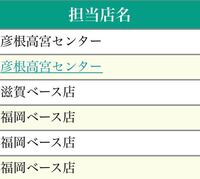 ヤマト運輸についてです 先日rakutenで頼んだものがヤマト運輸にて発 Yahoo 知恵袋