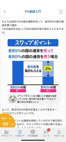 Fx初心者です デモトレードで練習してる大学生なのですが もう全くわか お金にまつわるお悩みなら 教えて お金の先生 証券編 Yahoo ファイナンス