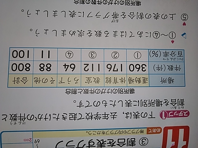 算数 解決済みの質問 Yahoo 知恵袋