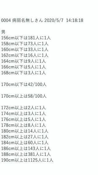 身長158cmの男を異性として見れますか 理由も踏まえて回答してくださ Yahoo 知恵袋