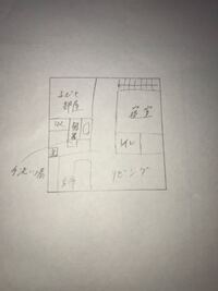 この平面図で大学の教授に水回りのプランがダブりすぎと言われたんですけど ダブりす 教えて 住まいの先生 Yahoo 不動産