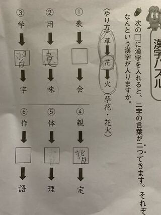 小学生3年生で習う漢字を当てはめて2字の言葉2つできます 空 Yahoo 知恵袋