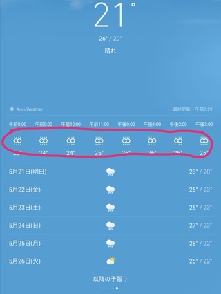 Huaweiの天気アプリについて 最近アップデートが入って 結構デザインが変 Yahoo 知恵袋