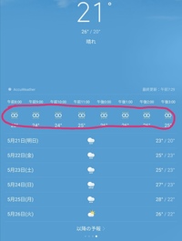 Huaweiの天気アプリについて 最近アップデートが入って 結構デザインが変 Yahoo 知恵袋