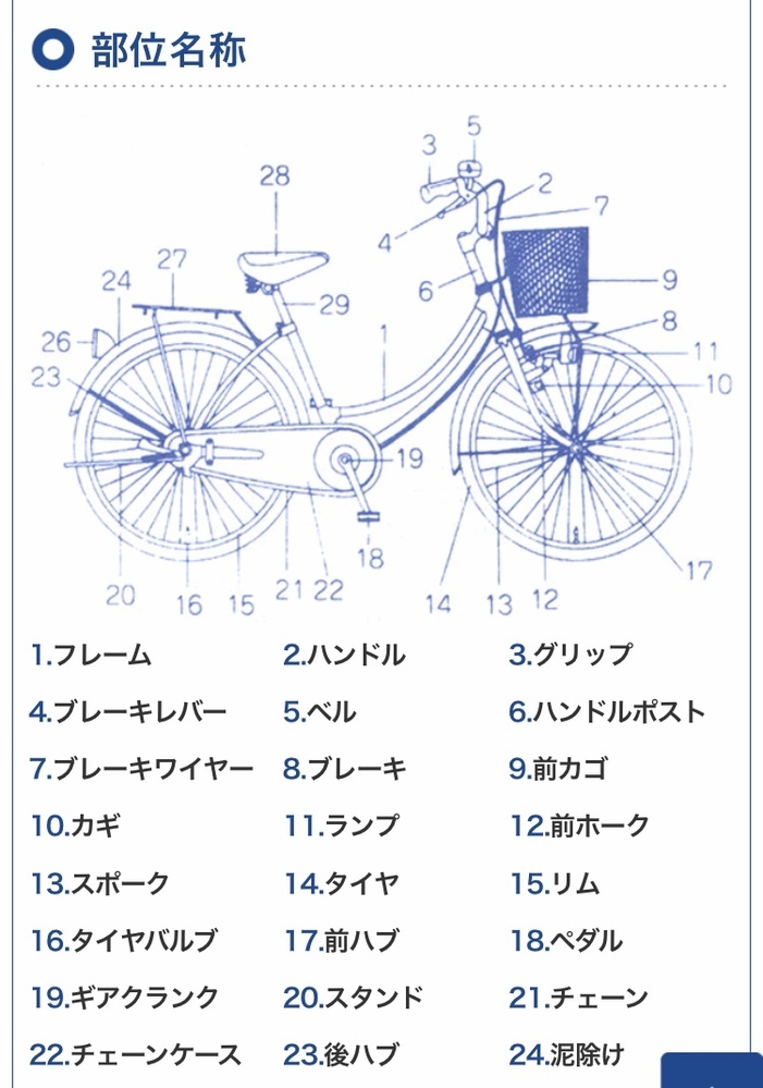 ママチャリの油溜まり。1ヶ月前に購入したママチャリの、ペダルの根本部分に黄色... - Yahoo!知恵袋