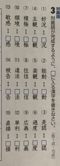この対義語を教えてください 不況受動否認客観悲観適度消極返信狭義逆境合法 Yahoo 知恵袋