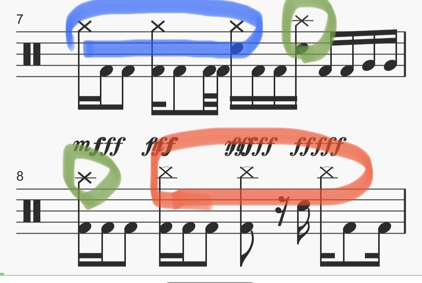 ドラム 楽譜 読み方 ultimate guitarというアプリのドラム譜なんですが、青赤緑で囲ったのはそれぞれのどのシンバルでしょうか？ 聴いた感じ普通のバンドスコアな譜面とは違う感じですが 、表記が同じでも割り当てで音がかわってくるのでしょうか？