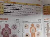 Inbodyの結果ですどうでしょう 上出来でしょうか フィットネススコアは8 Yahoo 知恵袋