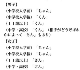 ニュースで 亡くなった子供の呼び方について 小学生未満の場合は性別を問わず Yahoo 知恵袋