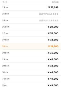 末日締め 当月25日払いって 転職をし 10月1日から契約社員で Yahoo 知恵袋