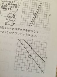 明日の数学のテストがまじでやばいです 先生にテストっぽいプリントを Yahoo 知恵袋