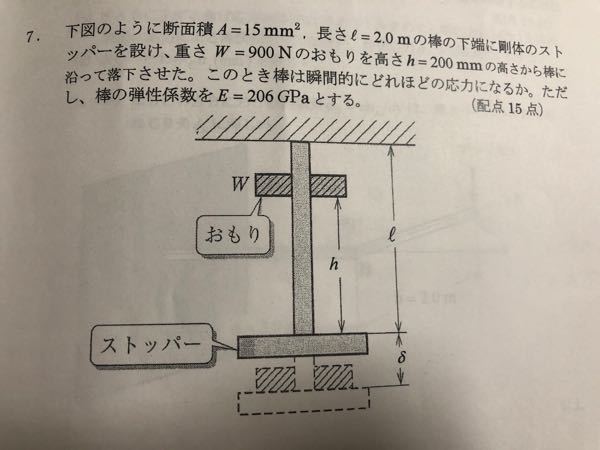 下図のように断面積A=15mm^2、長さl=2.0mの棒の下端に剛体のストッパーを設け、重さW=900Nのおもりを高さh=200mmの高さから棒に沿って落下させた。このとき棒は瞬間的にどれほどの応力になるか。ただし、棒の弾性係 数をE=206GPaとする。 この問題の解き方と答えを教えてください。