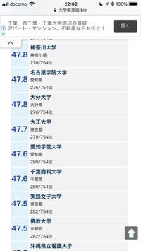 今年の偏差値を見ると名古屋学院の方が愛知学院よりも多くの学部で偏差値が上 Yahoo 知恵袋