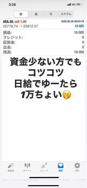 この投資のサイト知ってる人いませんか お金にまつわるお悩みなら 教えて お金の先生 証券編 Yahoo ファイナンス