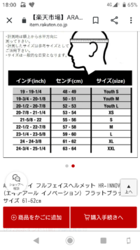 ヘルメットのサイズ選びについて アライのヘルメットを購入 Yahoo 知恵袋