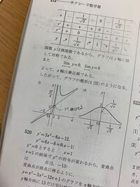 数学 の質問です 微分してグラフを書く時 漸近線を調べますが 調べ Yahoo 知恵袋