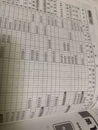 飲食店で働いている方に質問です アレルギーで を抜いてくださいと言うのは Yahoo 知恵袋