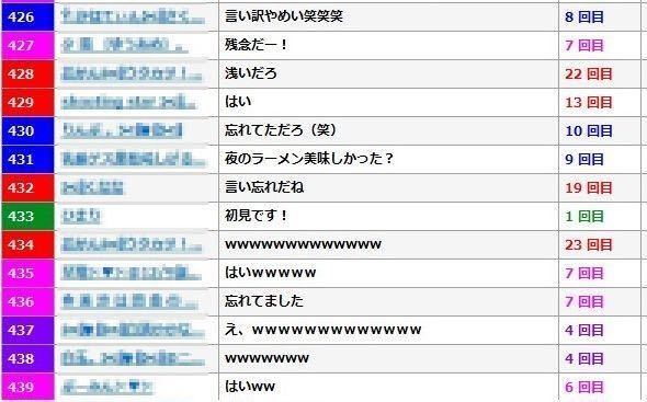 ツイキャス 解決済みの質問 Yahoo 知恵袋