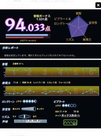 カラオケのdamaiのhdmiとスマホもしくはipadを繋いで配 Yahoo 知恵袋