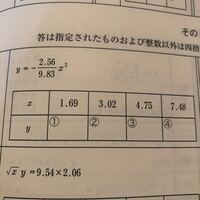 至急お願いします。計算技術検定3級の実務計算の問題の1番なのです... - 教えて！しごとの先生｜Yahoo!しごとカタログ