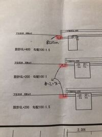 注文住宅を計画中です 当初浄化槽の関係で盛土を40センチしなくては Yahoo 知恵袋