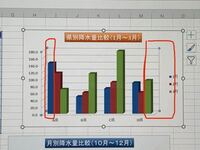 禎に似てる漢字 左側が示 は何という読み方なんでしょうか Yahoo 知恵袋