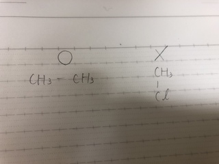有機化学構造式の書き方についてです 写真で左側のエタンではhをまと Yahoo 知恵袋