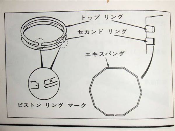 ライブディオAF35のピストンリングエキスパンダについて質問です