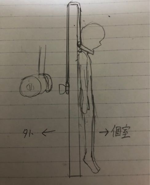 遺書 公開 という漫画についての質問です 序盤で姫山さんが首をつっている Yahoo 知恵袋