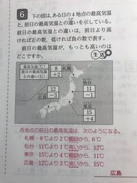 至急です 中3なんですが 今中1の数学の復習をしていました正の数 Yahoo 知恵袋