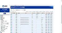 ルーターの設定でtelnet ポート２３ は閉じてあるはずなのに Power Yahoo 知恵袋