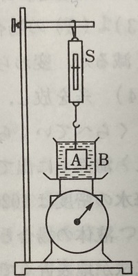 ポケモン プラチナピカチュウを最強にしたいです 最強というかある程 Yahoo 知恵袋